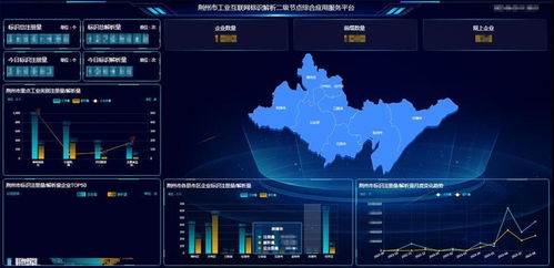 工業(yè)產品升級與數字身份證 湖北移動異構數據平臺助力企業(yè)數智化轉型