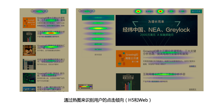為什么你的產品停滯不前？深入解析驅動力、障礙與增長鉤子