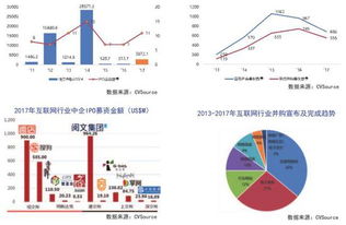 2017年中國(guó)網(wǎng)民規(guī)模達(dá)7.72億 大數(shù)據(jù)浪潮下的互聯(lián)網(wǎng)信息生態(tài)新圖景