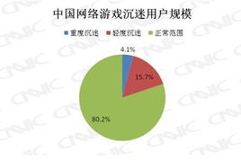 撥時(shí)代之弦 解析互聯(lián)網(wǎng)信息中的中國(guó)夢(mèng)與足跡追尋