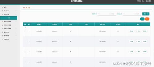 基于SSM框架的垂釣俱樂部網(wǎng)站設(shè)計與實(shí)現(xiàn)——國內(nèi)廣告業(yè)務(wù)整合